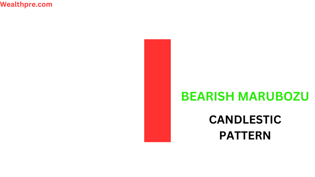 All Candlestick Pattern In Hindi