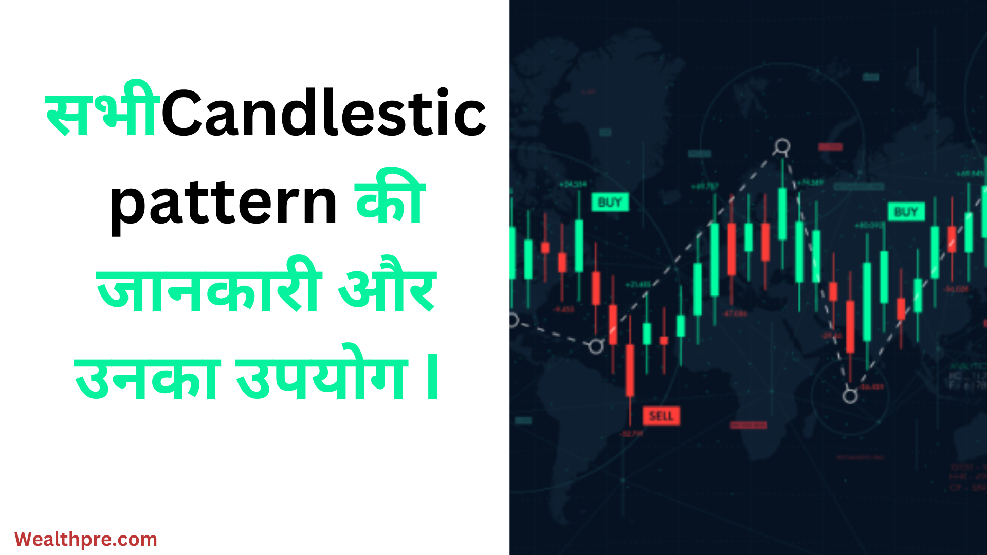 All Candlestick Pattern In Hindi