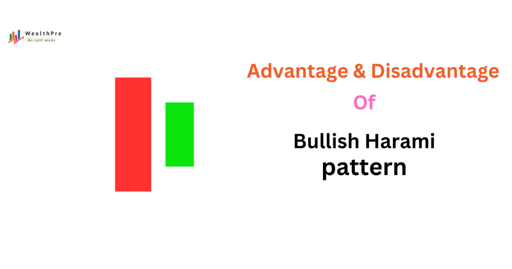 Bullish Harami Candlestick Pattern